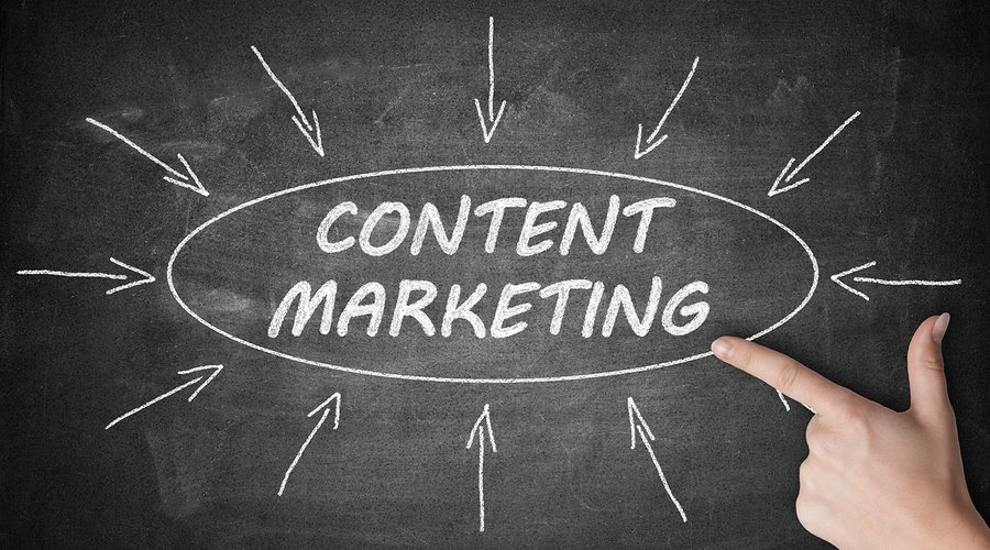 The 4 Pillars of a Successful Content Marketing Strategy